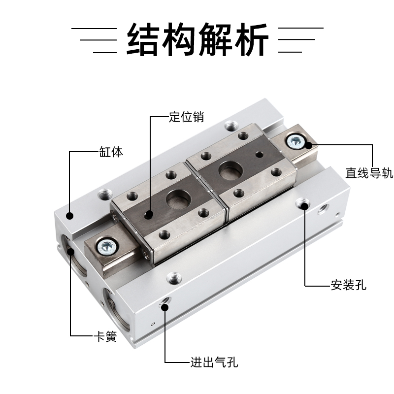 气动薄型爪导轨滑台平行