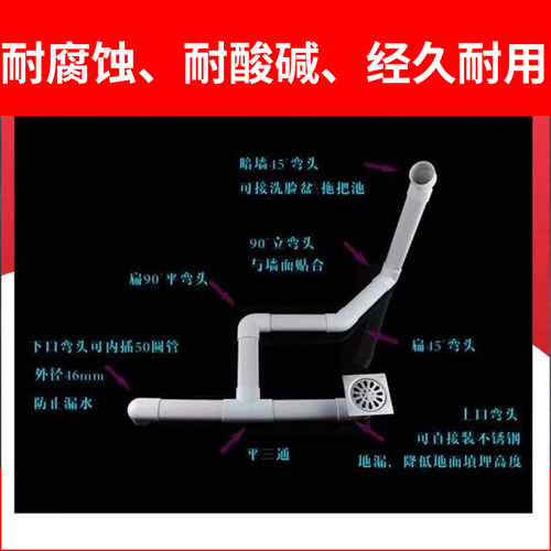 扁管地漏移位器变圆弯头