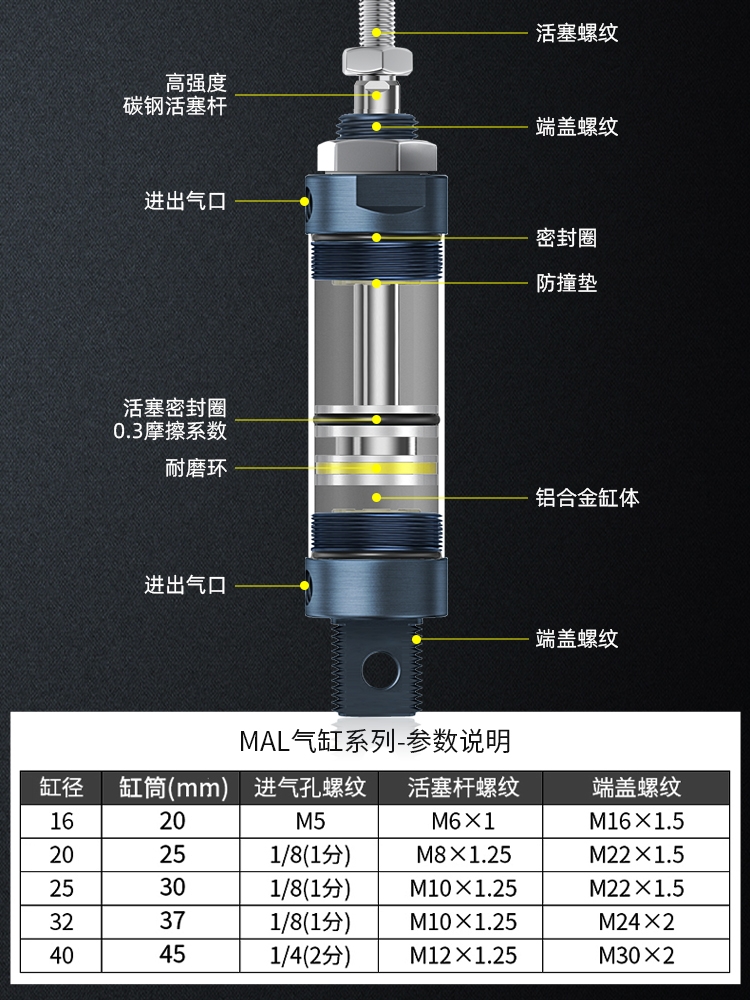 气动铝合金不锈钢迷你缸