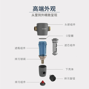 VASEN伟星前置过滤器 家用5吨大流量水力自驱动刮洗 QZBW25G-D1