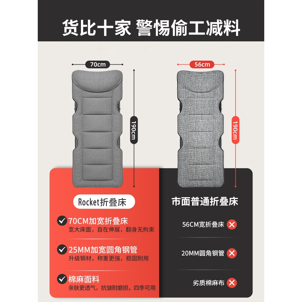 德国午休躺椅便携式折叠床办公室单人床家用午睡简易多功能行军床