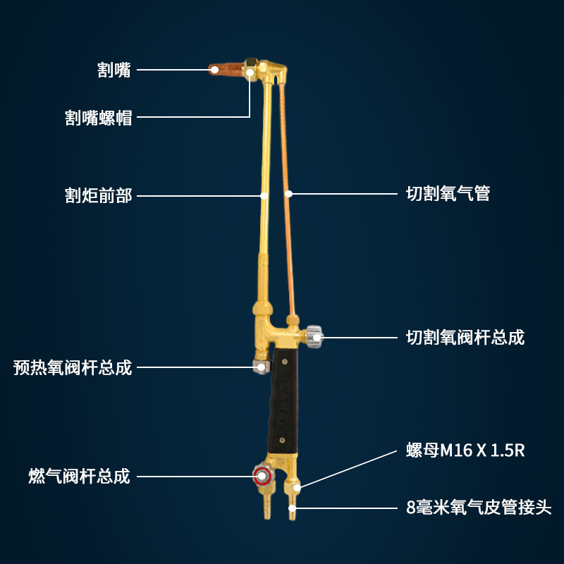工字牌割枪型氧气乙炔丙图片