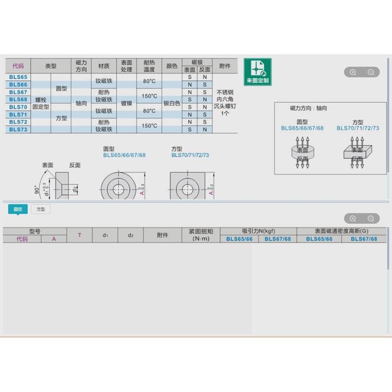怡合达 磁铁圆形带孔 BLS65/66-A8-T2-T3-A10-T3-T4-T4.5-A12-T4