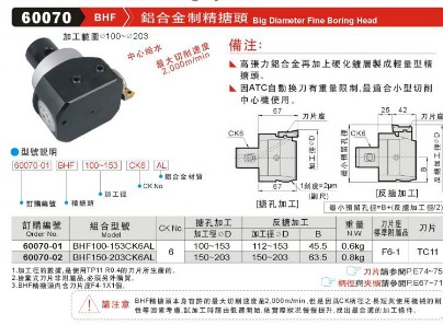 正品台湾精展铝合金制精搪头60070-BHF-BHF100+153CK6AL