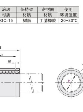 C-LMU4 5 6 8 10 LMUF12 13 16 20 LMUM25 30 LMUMF35 40直线轴承