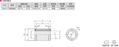 C-LMU4 5 6 8 10 LMUF12 13 16 20 LMUM25 30 LMUMF35 40直线轴承
