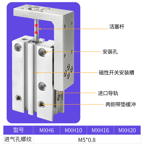 直线导轨小型气动滑台精