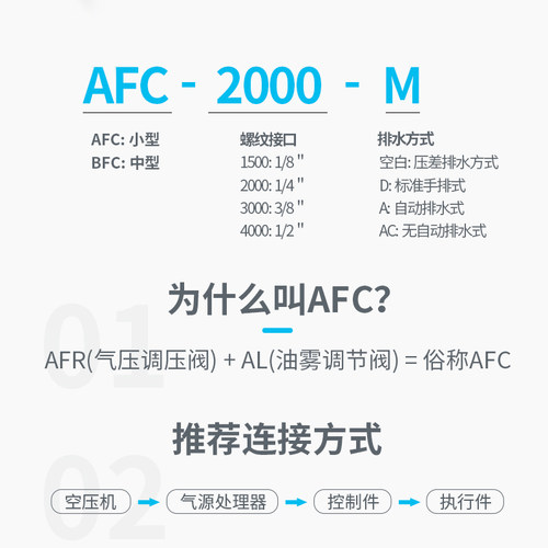 气源处理器二联件压调节