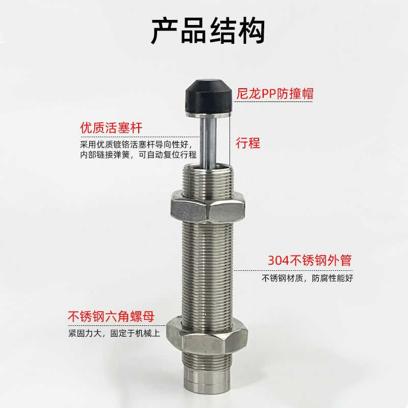 不锈钢液压油压缓冲器RJ/RJC/YD/YC0806 10081412 2030 2725 3650