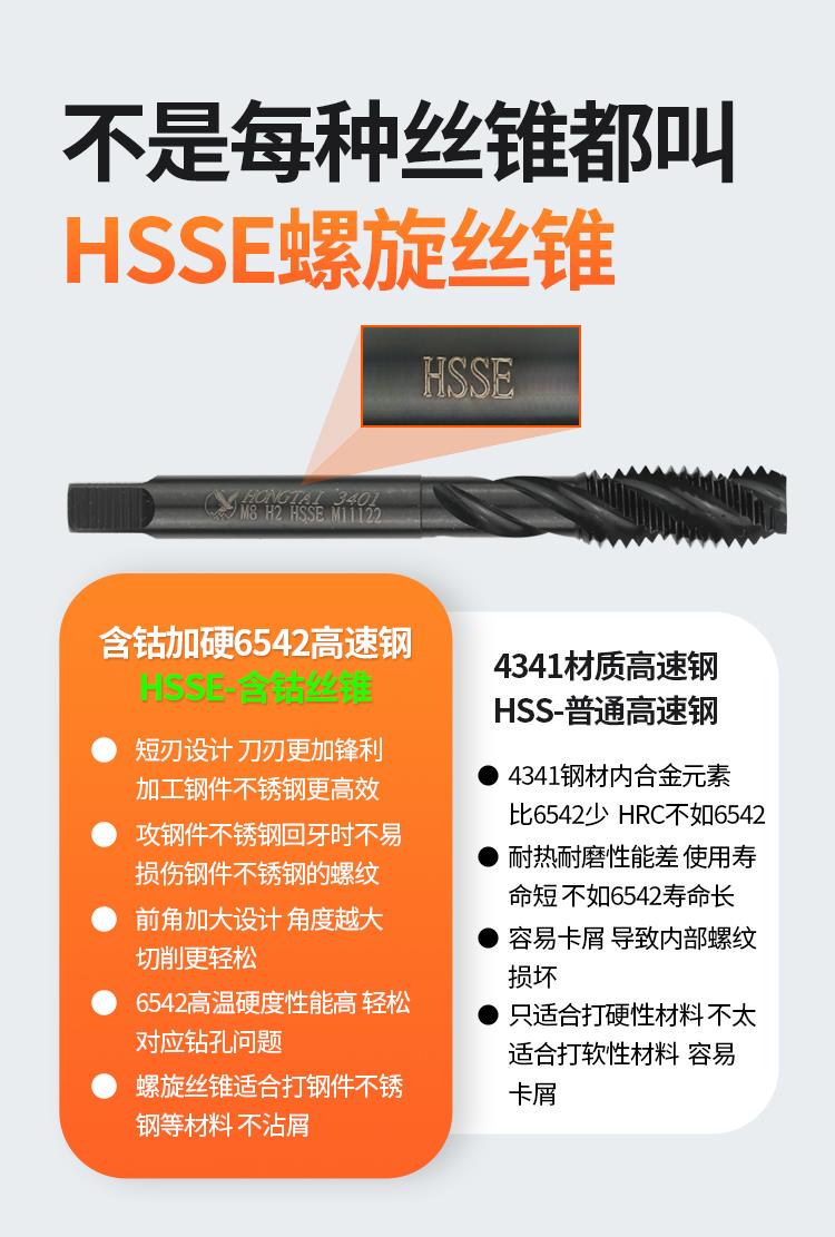 含钴机用不锈钢专丝攻螺