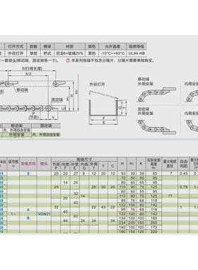 替代怡合达拖链 VAW21-408-R50-N11N16/N29-A/B-VDW21 电缆保护链