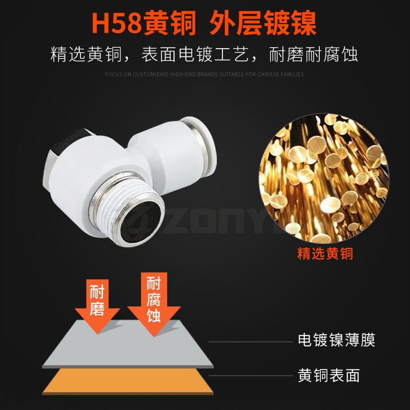 黑白色铜软管气动接头快