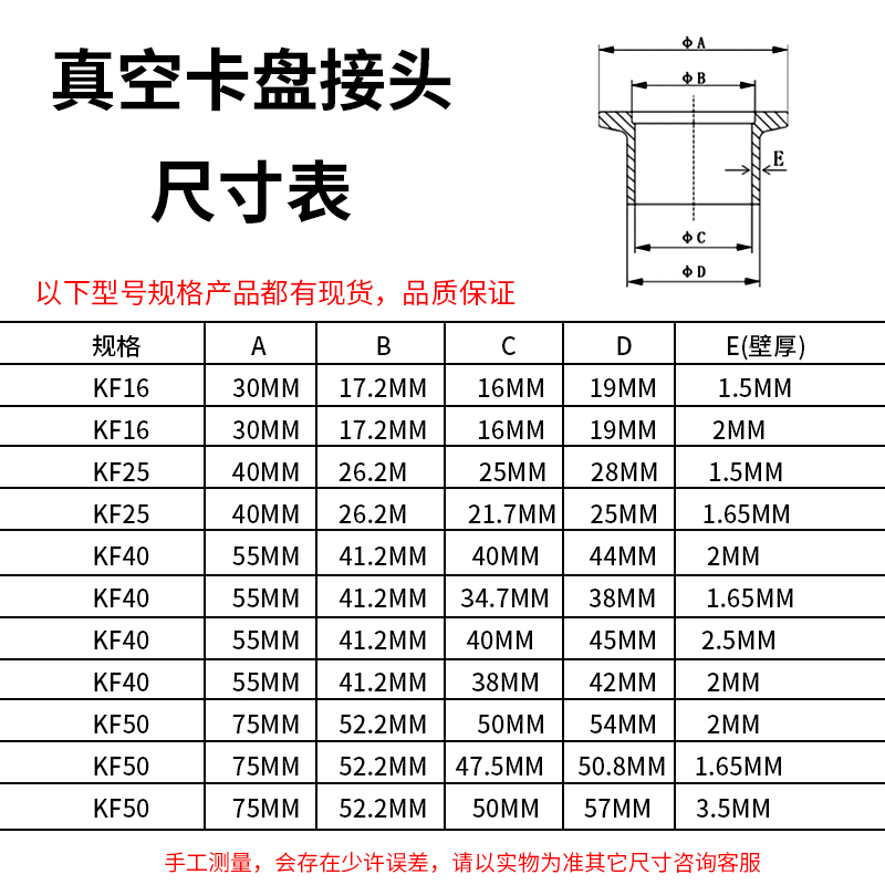 真空接头不锈钢快装卡盘