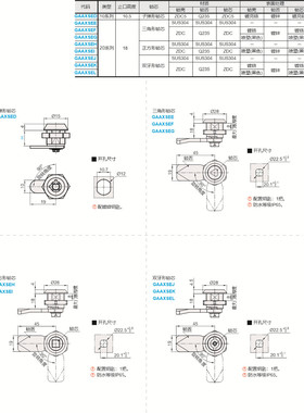 仕瑞达 GAAXSEE/F/G/H/I/J/K/L-N/A/B/C圆柱锁 20系列 止口高度18