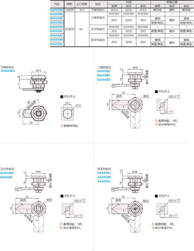 仕瑞达 GAAXSEE/F/G/H/I/J/K/L-N/A/B/C圆柱锁 20系列 止口高度18