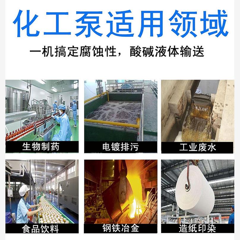 新款FSB25/32/40/50/65/80化工泵氟合金塑料离心泵氟塑料耐酸包邮