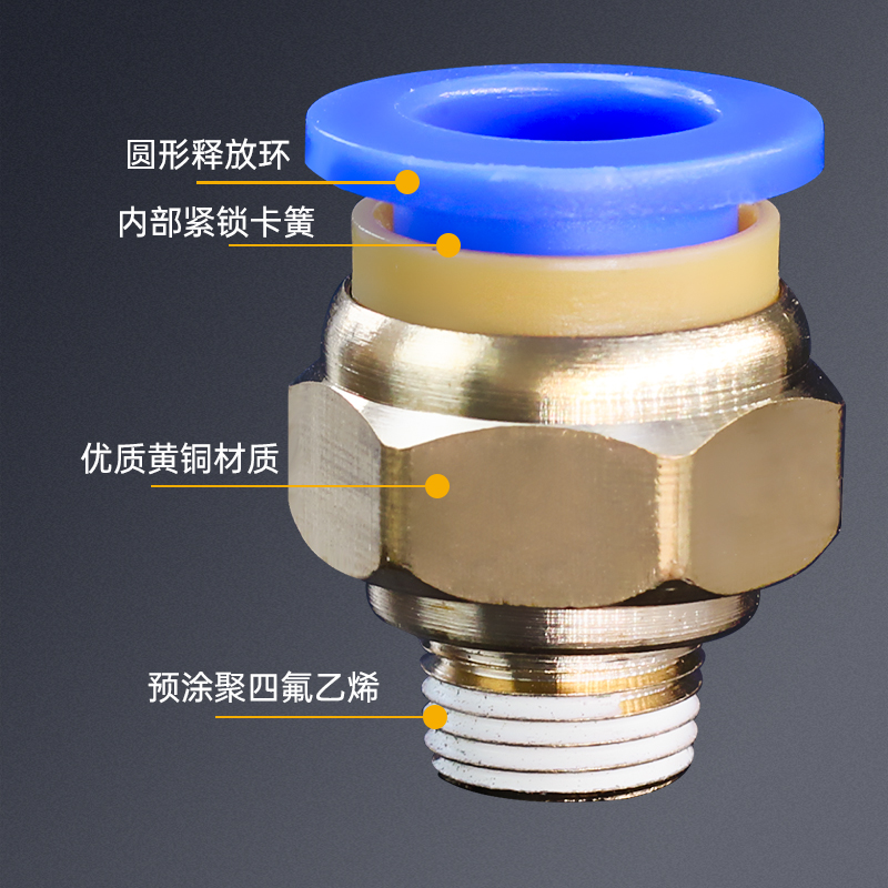 气管快速接头插螺纹直通