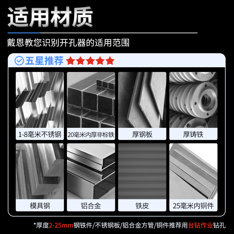 超硬金属开孔器不锈钢专用打孔钻头钢板铁皮铝合金多齿开孔器大全