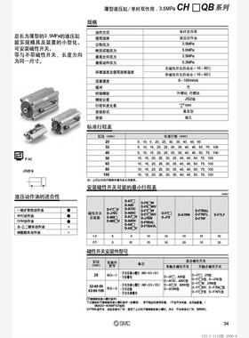 新款薄型液压缸CHDQB/CHQB20-5/10/15/20/25/30/40/50D-DM液现货