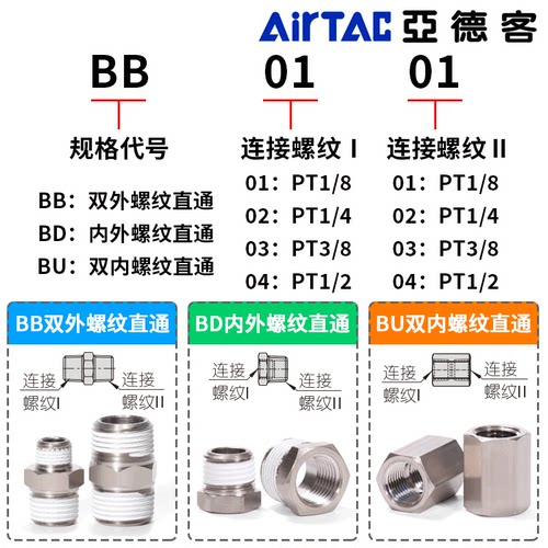亚德客气动双外牙螺纹直