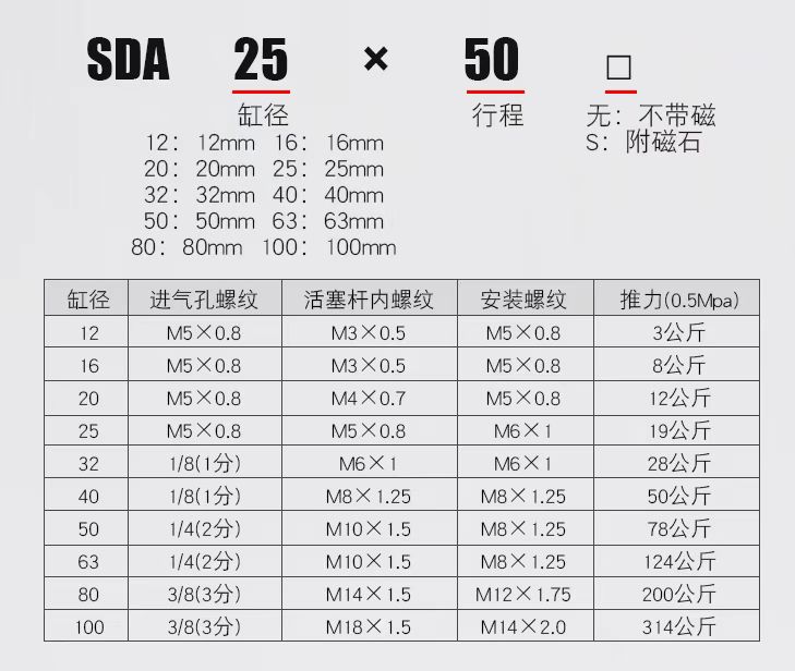 小型薄型气缸SDA/SADJ25X5X10X15X20X25X30X35X40X45X50X75X100SB