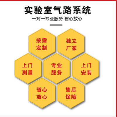 实验室气路集中供气气体工程设计改造安装，专业洁净管路管道安装