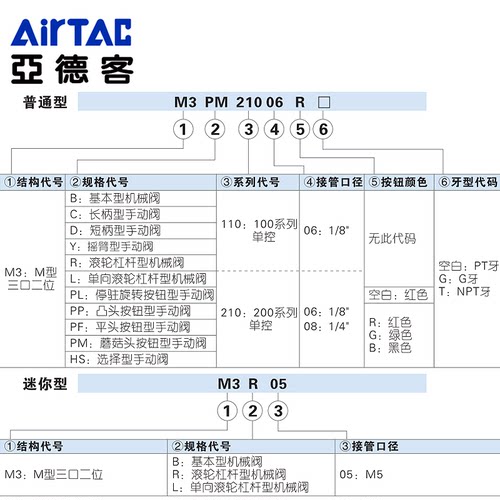 亚德客机械阀基本型选择