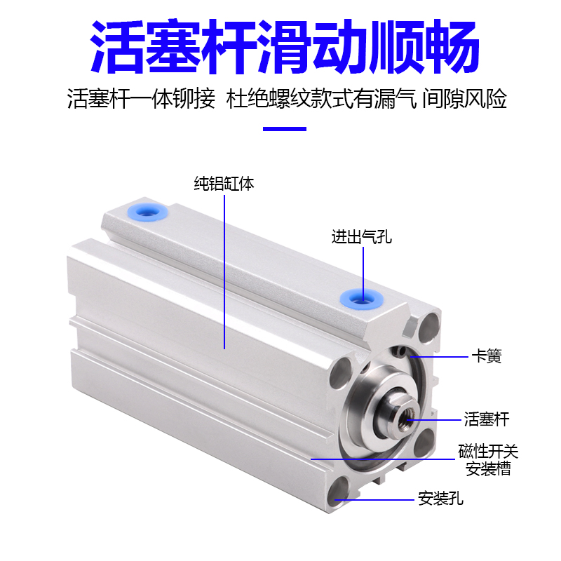 薄微型气缸迷你小型气动SDA20/25/32/40/50/63/100-5*30*80*90*75