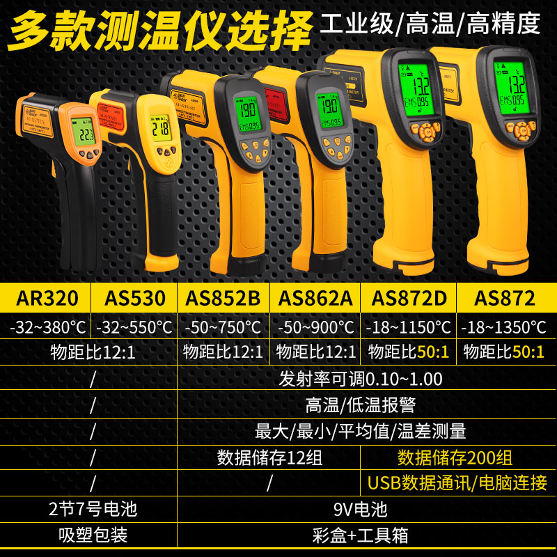 希玛工业级红外线测温仪