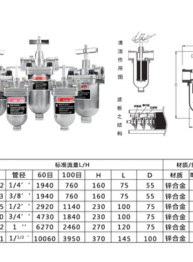 油过滤器 自动油过滤器D-312滤油器 FT-103 205 411 310过滤器
