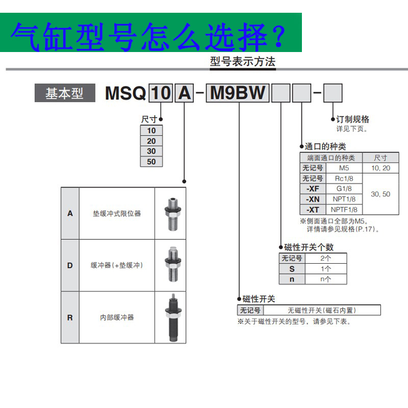 SMC90度180度旋转气缸MSQA-MSQB3A7A10A20A30A50A70A100A200R-HRQ