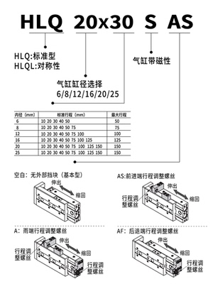 星辰气动精密导轨滑台气缸HLQ/MXQ6/8/12/16/20/25-30-40-50-75A
