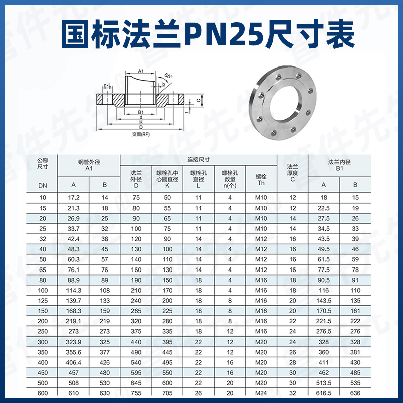 不锈钢法兰盘化工部锻打