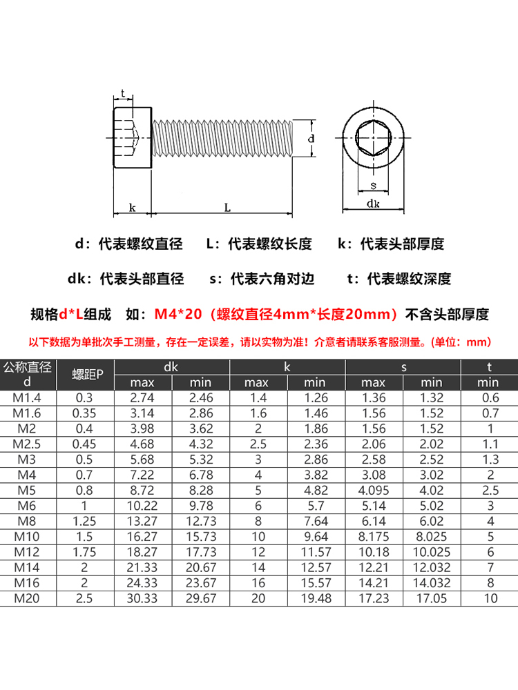 镀黑镍杯头内六角螺丝钉