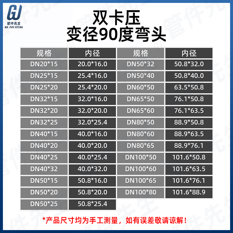 薄壁不锈钢度变径双卡压