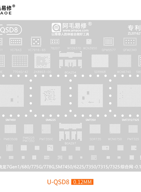 骁龙775G/778G/7Gen1/680/SM7350/7450/7315/7325/6225/CPU植锡网