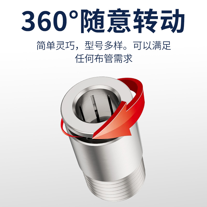 铜速快插接头螺纹穿板直