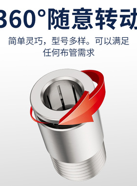 POC铜速快插接头螺纹穿板直插POC4/6/8/10/12/14/16-M501/02/气动