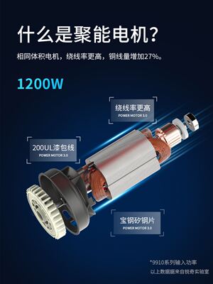 锐奇大功率角磨机光打手