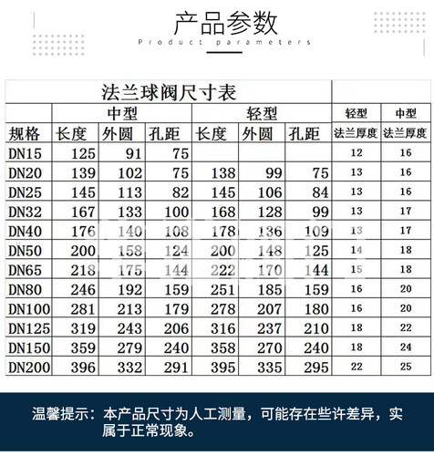 铸钢法兰球阀耐高温蒸汽