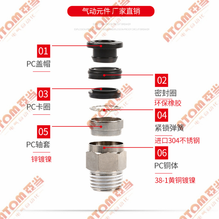气管快速接头精品黑色插