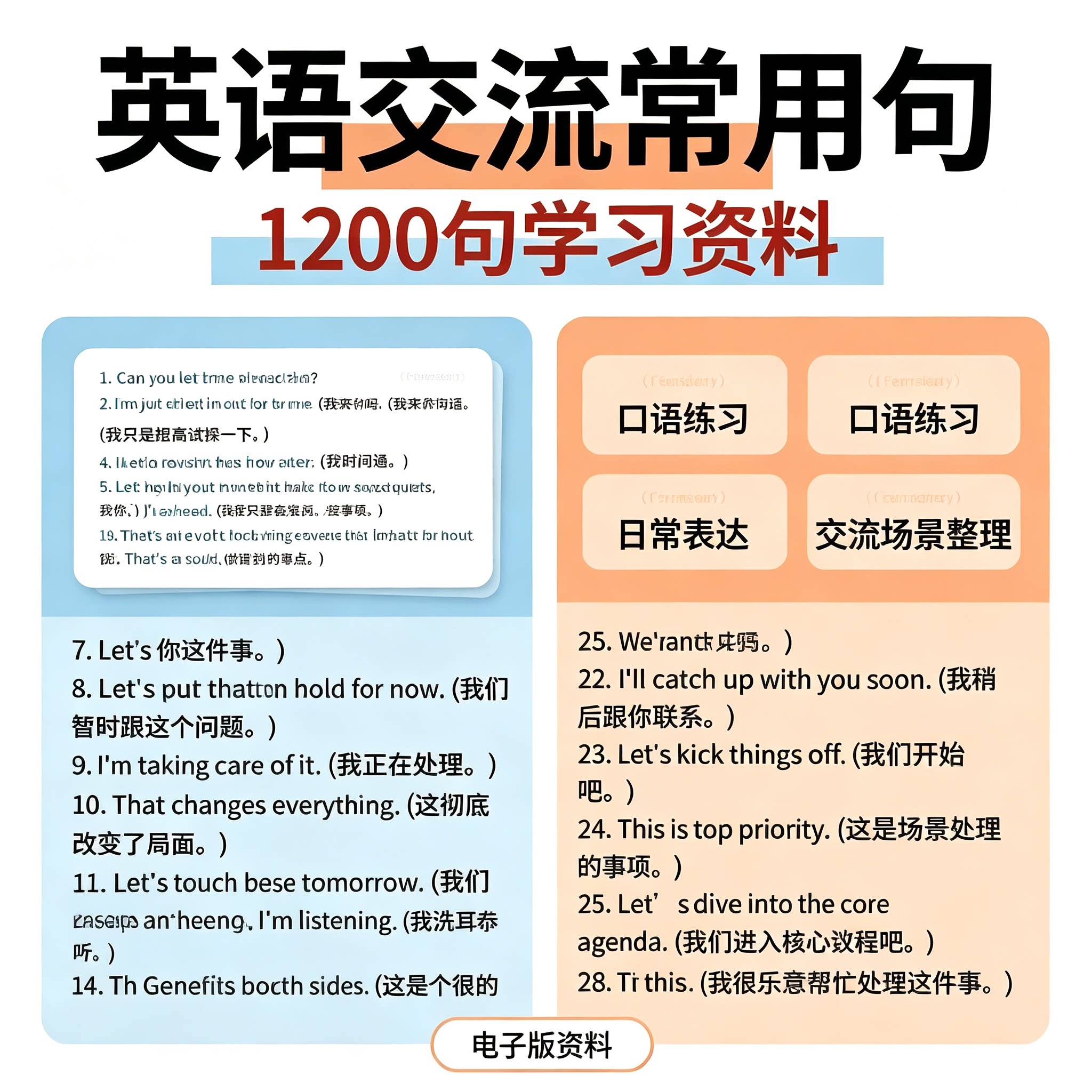 英语日常交流常用1200句口语对话素材电子版自学表达学习资料