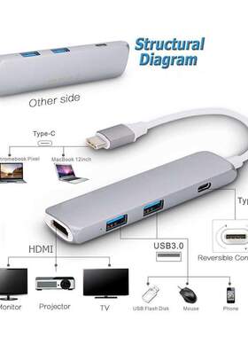 USB Type-C HUB Adapter, Type-C to 4K HDMI USB .0 with Type-