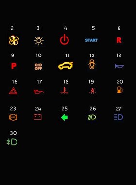 12V 24V 36V 10mm Pre-wried Metal Symbol LED Dash Panel Warni