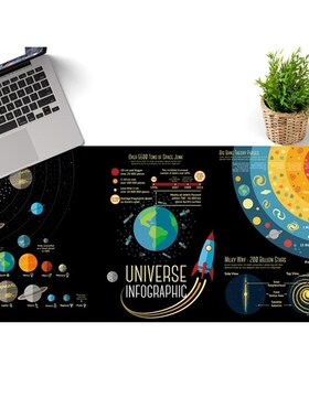 Extended Gaming Mouse Pad 90X40X0.3cm Mouse Mat Large Mouse