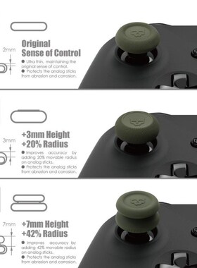 Thumb Grip Set FPS CQC Joystick Cap Thumbstick Cover for Xbo