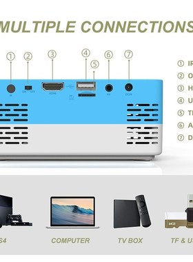 Mini Projector J15, 320*240 Pixels Supports 1080P HDMI USB