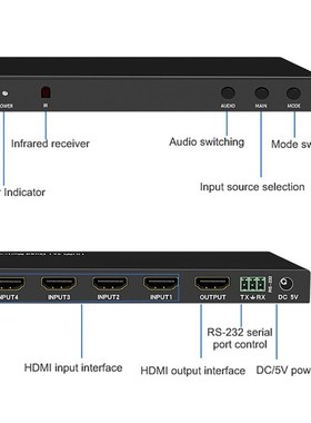 4 Input 1 Output KVM Switch HDMI 2.0 Screen Switcher 18Gbps
