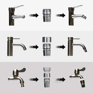 Water Dental Flosser Faucet Oral Irrigator Water Jet Floss D