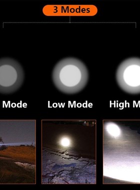 300000LM XHP100 Powerful 3in1 UV Led Headlamp Waterproof Hea